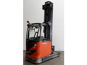 Jangkauan truk LINDE R16