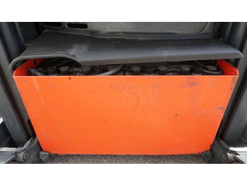 Jangkauan truk Linde R 17 X 116-03: gambar 5