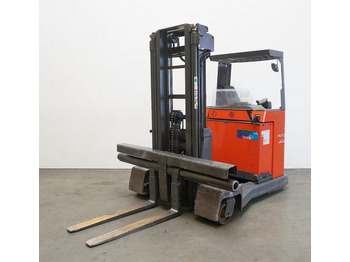 Loader empat arah Linde R 25 F 144: gambar 2