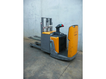 Penumpuk JUNGHEINRICH ERD