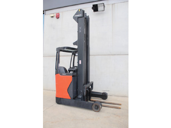 Jangkauan truk LINDE R16