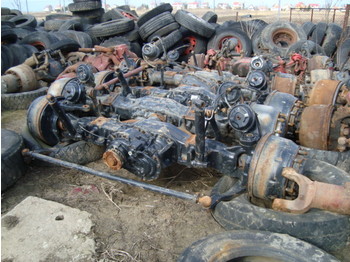 As roda depan MAN TGA