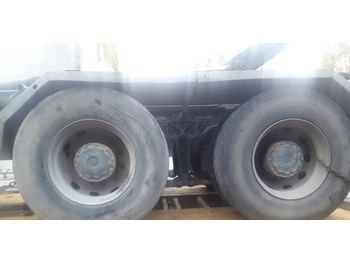 Poros dan bagian MAN TGA