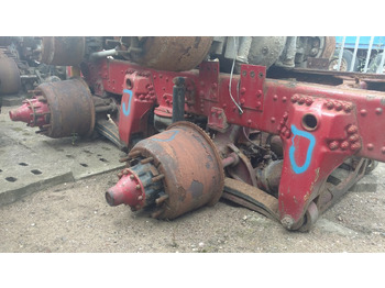 Poros dan bagian SCANIA R