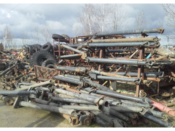 Poros baling-baling MAN F2000