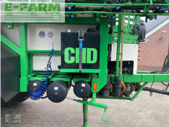 Penyemprot tertinggal CHD f7039a: gambar 3