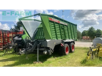 Keranjang pemuatan sendiri FENDT