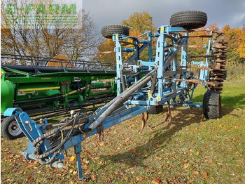 Petani LEMKEN