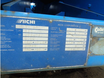 Boom teleskopik Aichi SR18A: gambar 5
