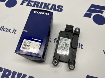 ECU VOLVO