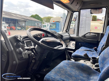 Truk box Iveco Eurocargo 120E24 6 Cylinder, Manuel 8 gears, 3 Seats: gambar 5