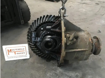 As roda belakang DAF
