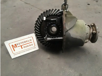 As roda belakang DAF
