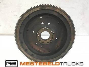 Suku Cadang Mesin DEUTZ