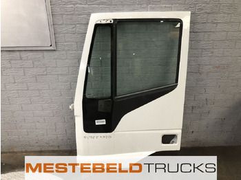 Kabin dan interior IVECO