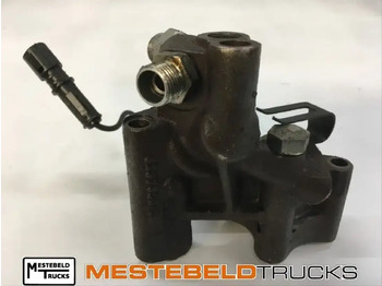 Suku Cadang Mesin IVECO