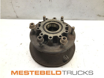 As roda belakang MAN TGL