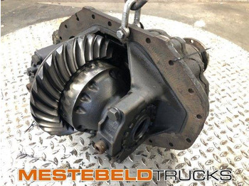 Gigi diferensial MAN