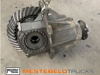 As roda belakang MAN