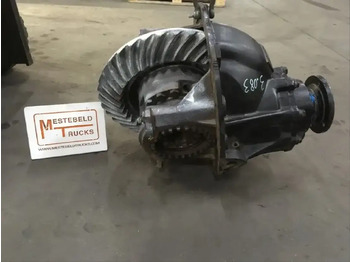 As roda belakang MAN