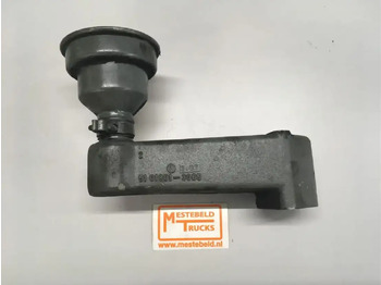 Suku Cadang Mesin MAN