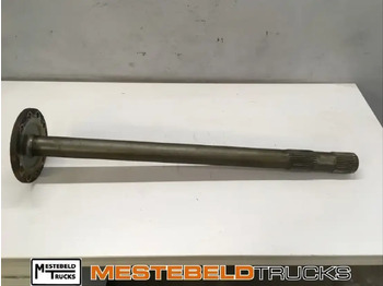 As roda belakang MAN