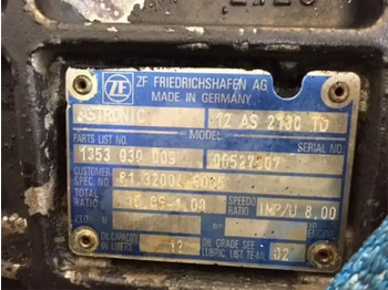 Gearbox dan bagiannya MAN