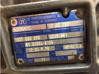 Gearbox dan bagiannya MAN