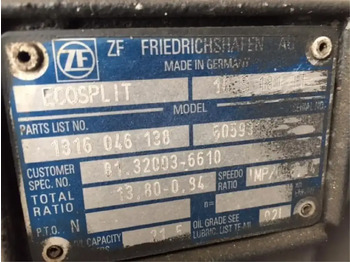 Gearbox dan bagiannya MAN