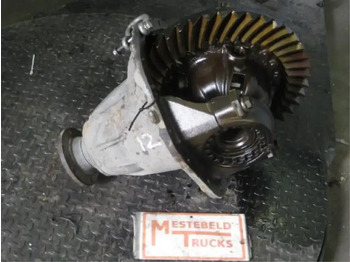 As roda belakang MERCEDES-BENZ