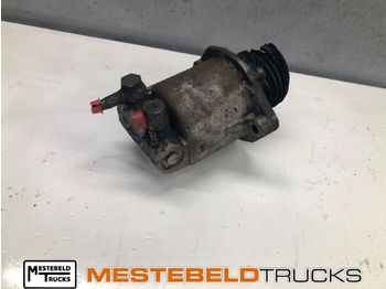 Kopling dan suku cadang KRACHT