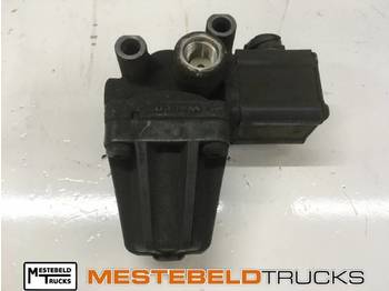 Sistem pembuangan MERCEDES-BENZ