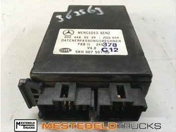 Sistem listrik MERCEDES-BENZ