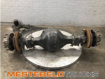 As roda belakang RENAULT