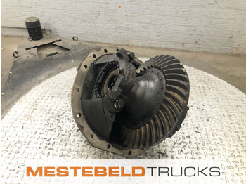 As roda belakang RENAULT