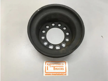 Suku Cadang Mesin RENAULT T