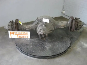 As roda belakang SCANIA R