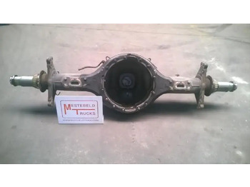 As roda belakang SCANIA R