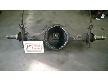As roda belakang SCANIA