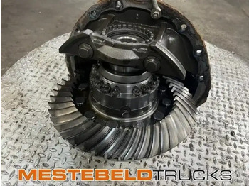 As roda belakang SCANIA R