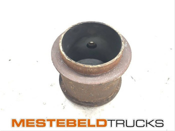 Sistem pembuangan SCANIA
