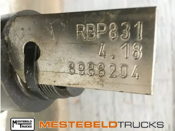 As roda belakang SCANIA G