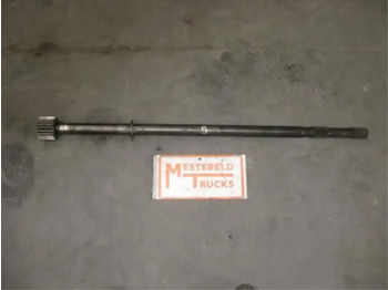 As roda belakang SCANIA S