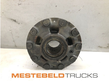 As roda belakang VOLVO FM7