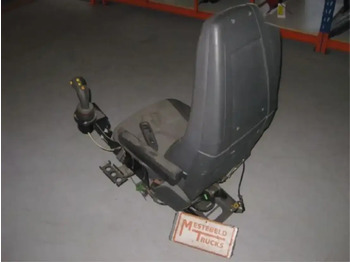 Kabin dan interior VOLVO