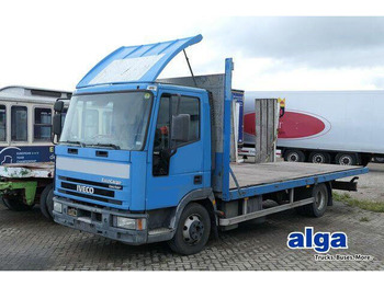 Truk flatbed IVECO