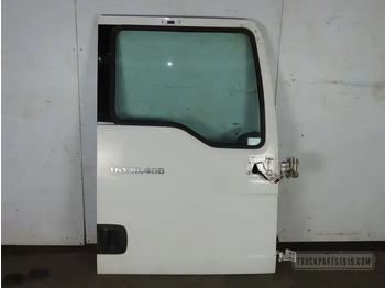 Pintu dan bagian MAN TGX