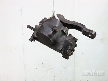 Pompa kemudi MAN TGM