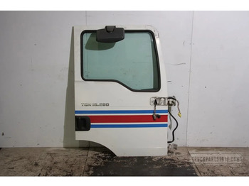 Pintu dan bagian MAN