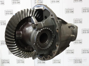 Gigi diferensial SCANIA R